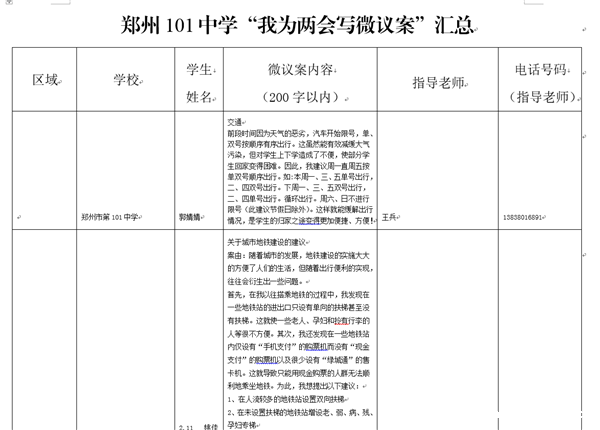 1617867494197860.png 4学生提交的微议案汇总.ipg.png