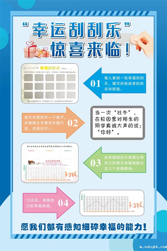 1684223110262149.jpg 6、幸运刮刮乐图解.jpg