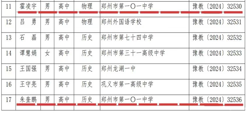 2、霍凌宇老师、朱奎鹏老师被评为省名师.jpg