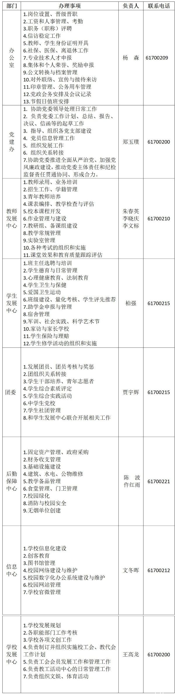 优米娱乐有限公司官网办事指南（2025.8）_02.jpg